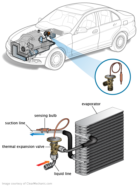 See P2676 repair manual